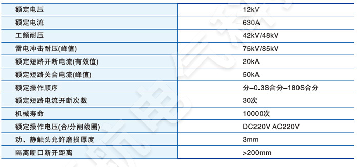 ZW8-12/630-20户外高压真空断路器主要技术参数