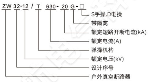 ZW32-12户外真空断路器型号含义