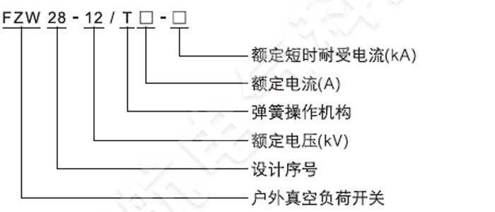 FZW28-12户外分界真空负荷开关产品型号及含义