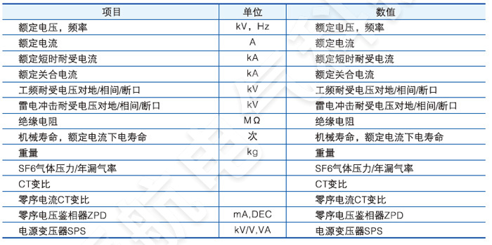 FZW28-12户外分界真空负荷开关分界点速隔开关本体技术参数