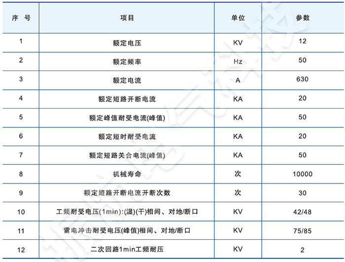 ZW32-12户外真空断路器主要技术参数
