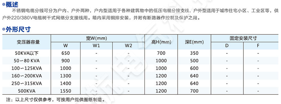 不锈钢户外综合配电箱型号含义