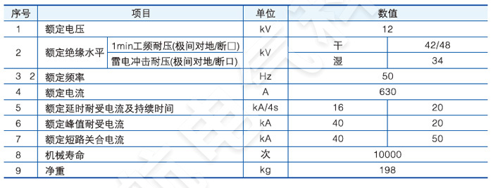FZW28-12户外分界真空负荷开关主要技术参数