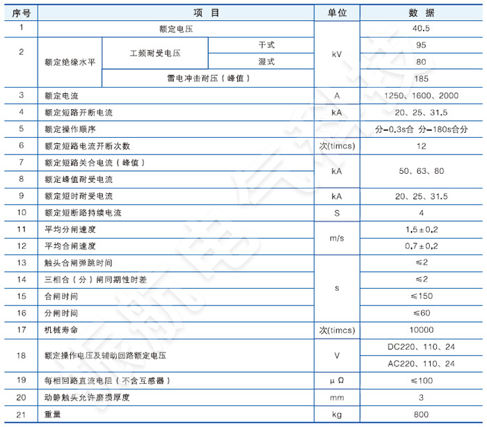 ZW7-40.5户外真空断路器主要技术参数