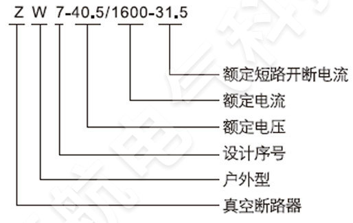 ZW7-40.5户外真空断路器产品型号及含义